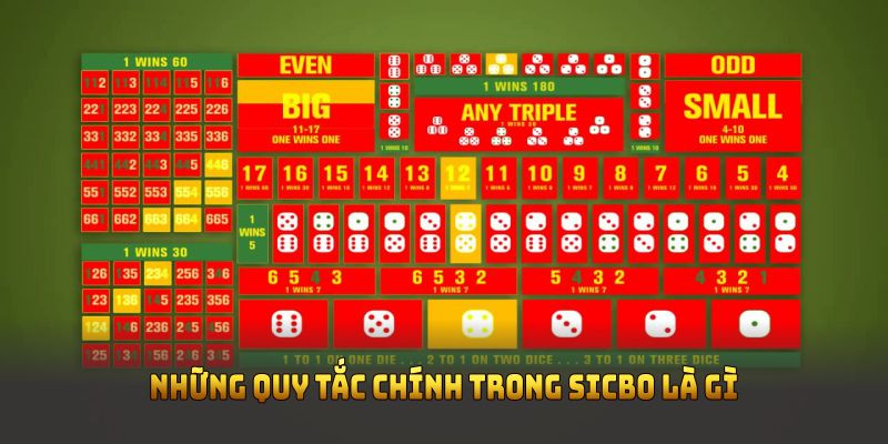 Những quy tắc chính trong Sicbo là gì tại F168 cần nhớ